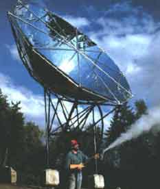 Solar Thermal